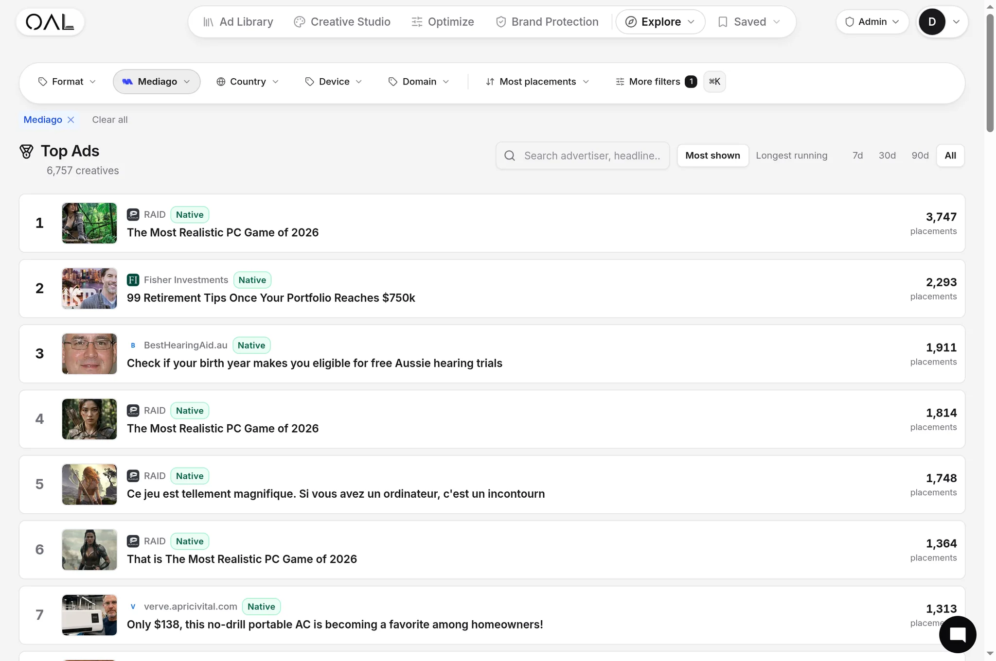 OpenAdLibrary top MediaGo ads ranked by placements