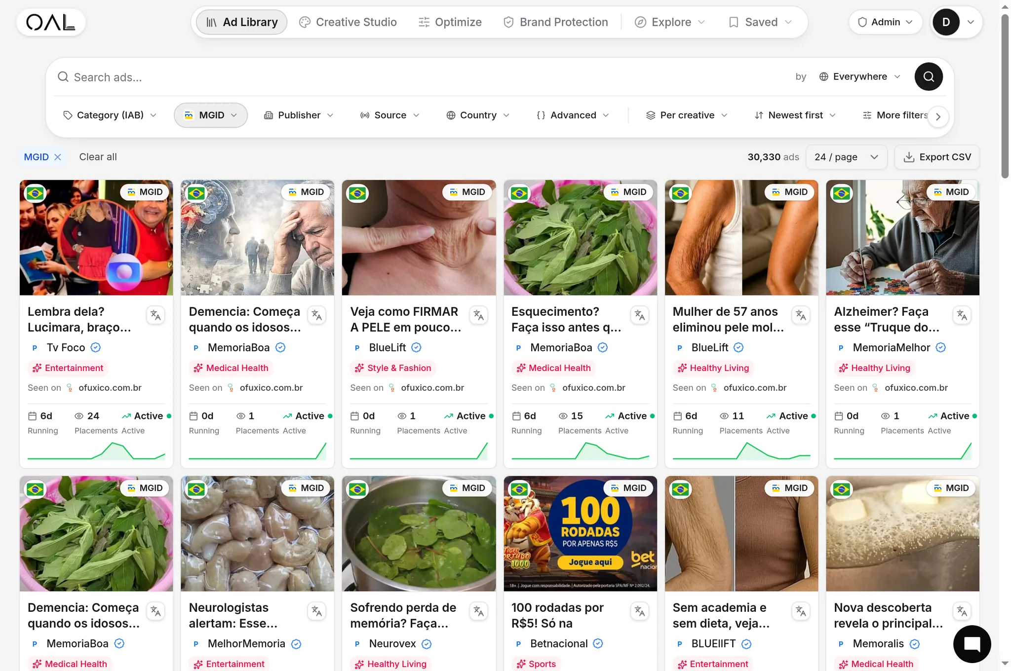 The OpenAdLibrary ad library filtered to MGID