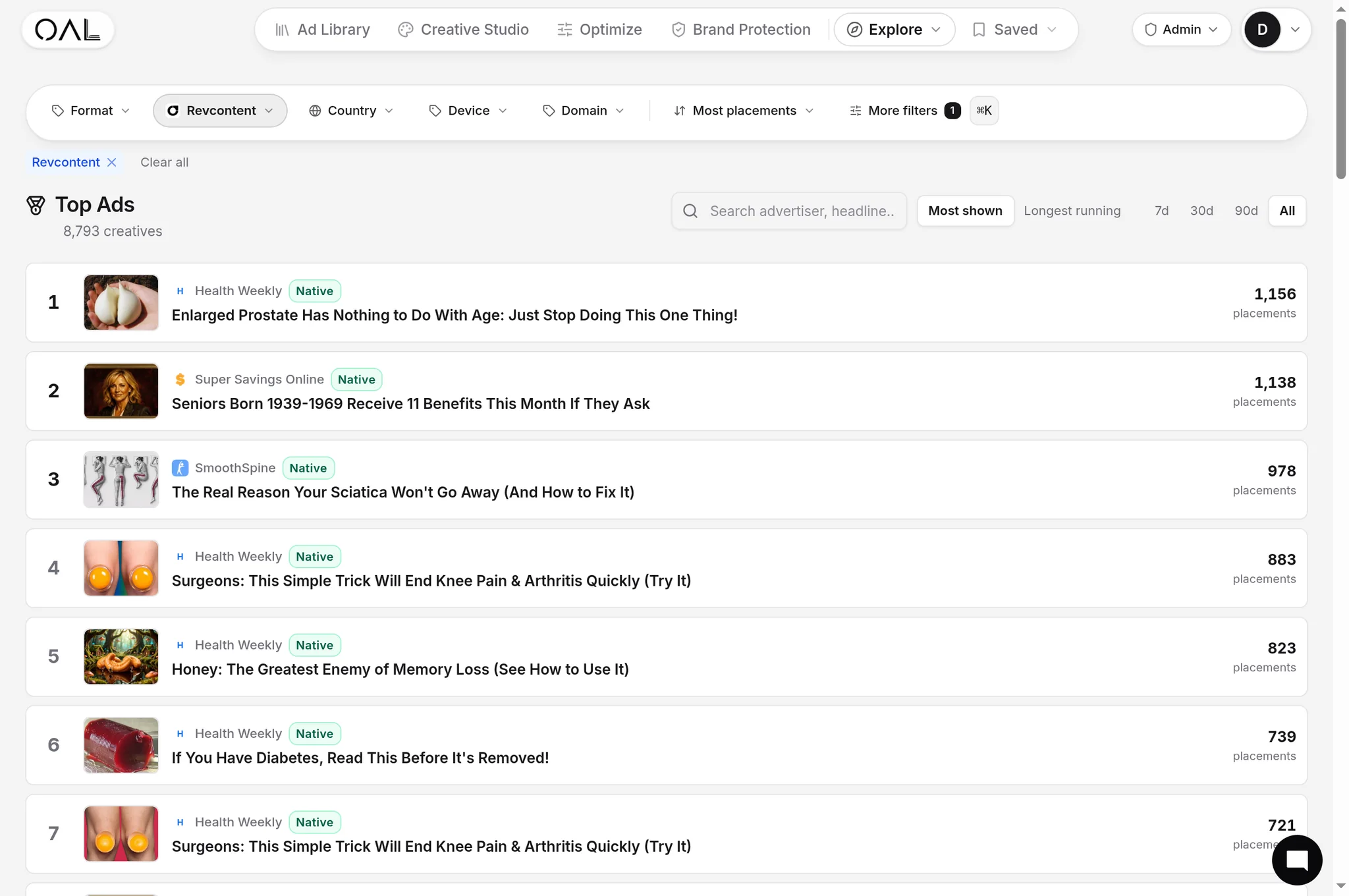OpenAdLibrary top RevContent ads ranked by placements