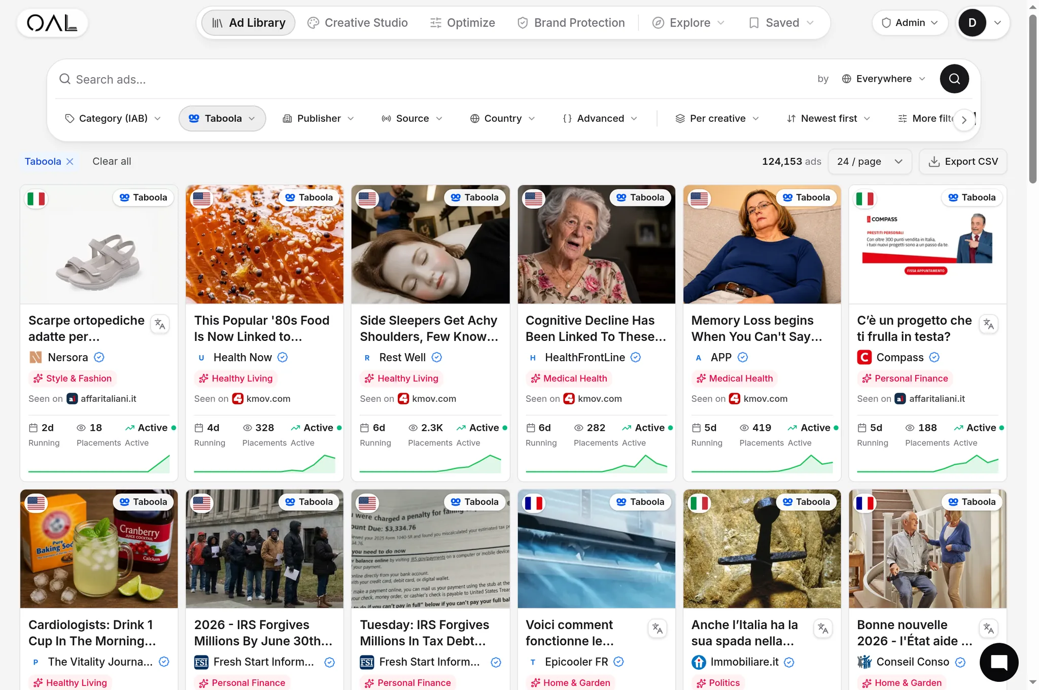 The OpenAdLibrary ad library filtered to Taboola