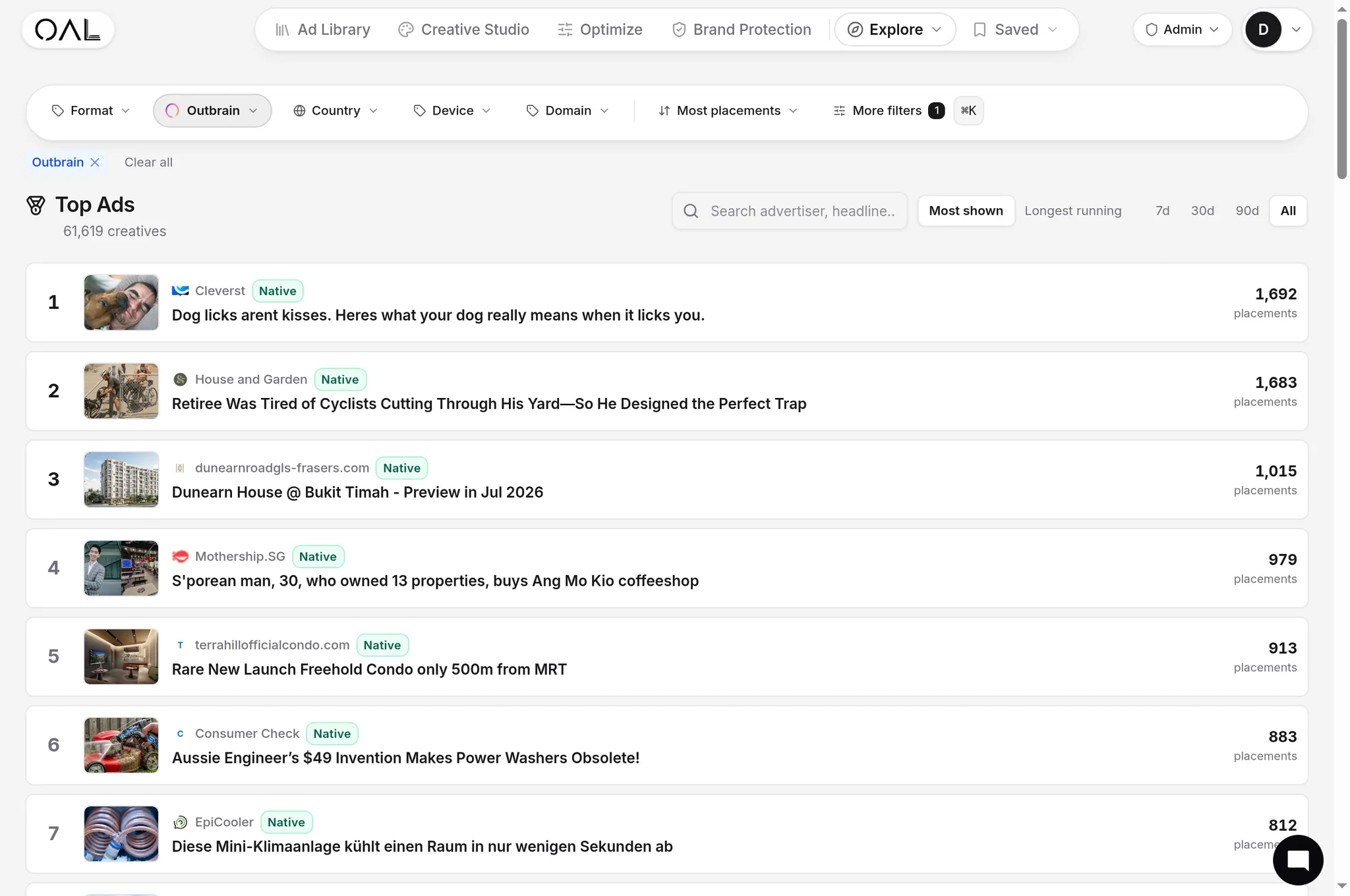 OpenAdLibrary top Teads ads ranked by placements